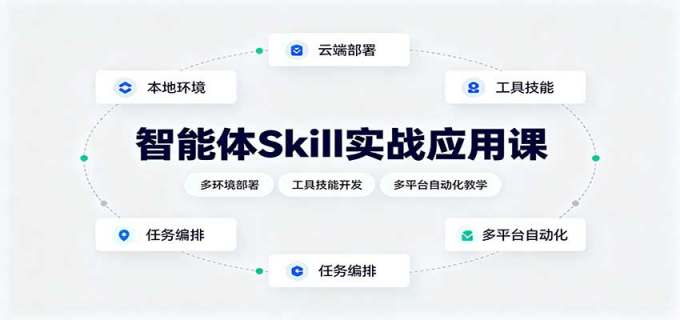 智能体Skill实战应用课:多环境部署,工具技能开发,多平台自动化教学