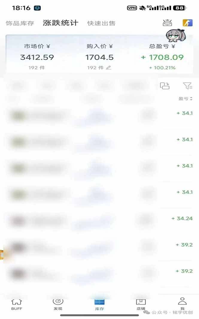 steam搬砖,倒卖cs2饰品,达到月化20%+的收益,真正的靠谱可落地长期项目