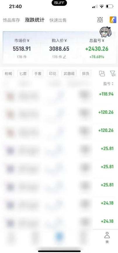 steam饰品搬砖,每周收益20-80%,只需操作1-2个小时,轻松月入过1W