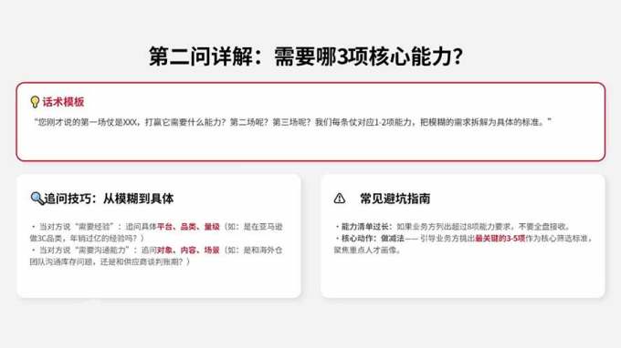 AI赋能跨境HR招聘实战营:AI写JD+精准筛简历+结构化面试+谈薪背调,系统掌握从需求到入职招聘方法