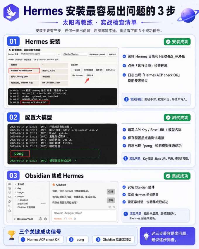 Hermes+Obsidian打造AI内容系统SOP;工具只是入口系统才是复利,从安装配置到知识库管理完整教学