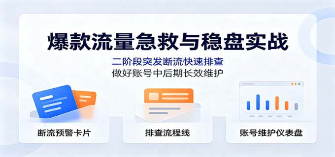爆款流量急救与稳盘实战:二阶段突发断流快速排查,做好账号中后期长效维护