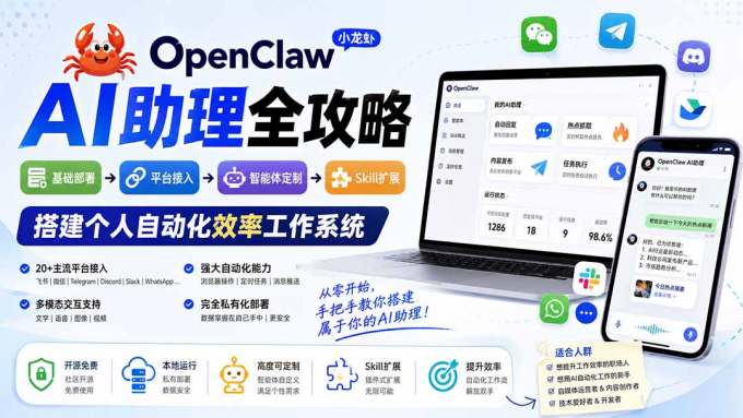 OpenClaw AI助理全攻略：基础部署→平台接入→智能体定制→Skill扩展，搭建个人自动化效率工作系统