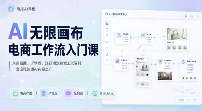 AI无限画布电商工作流入门课，从电商图片、详情页、带货视频到TK亚马逊产品上架模板实战,一套课程搞定