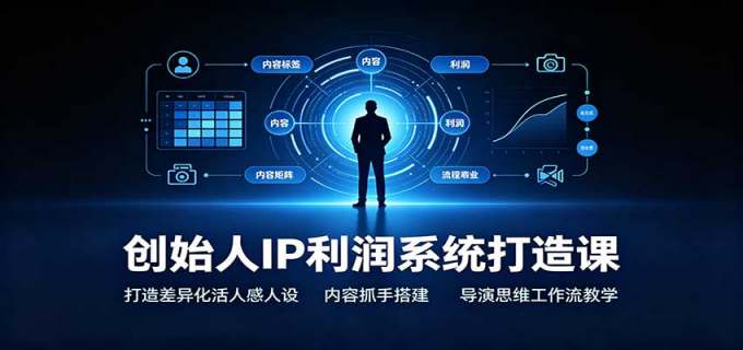 创始人IP利润系统打造课：打造差异化活人感人设，内容抓手搭建，导演思维工作流教学