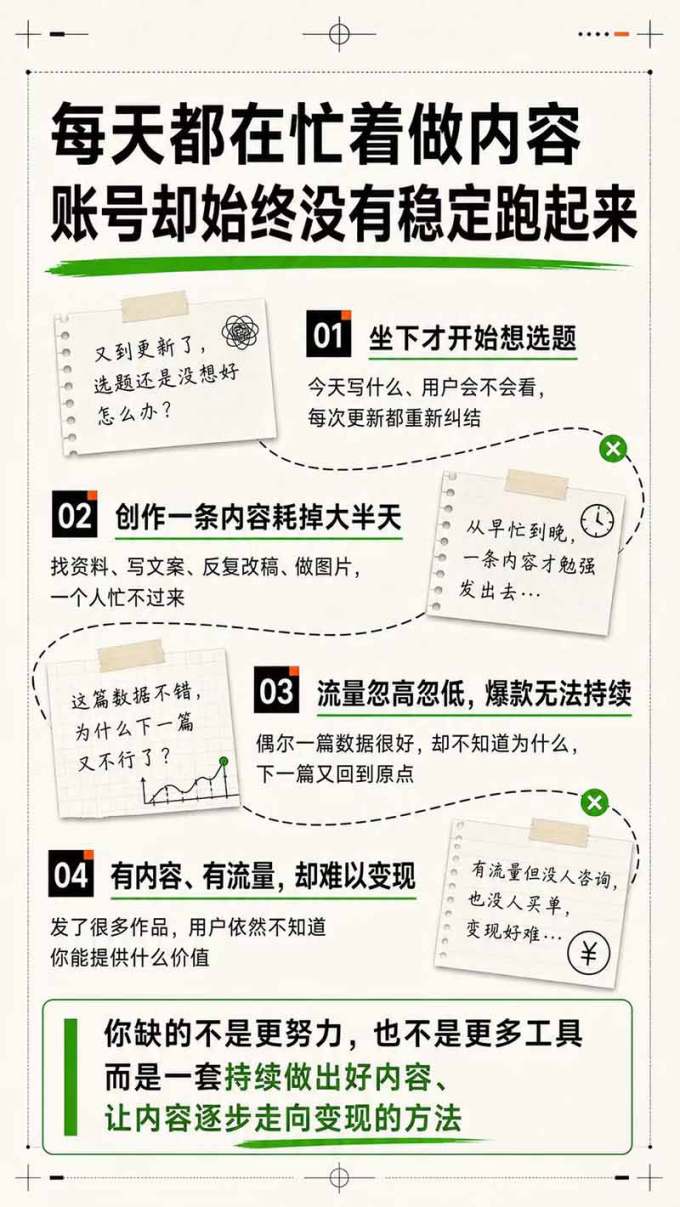 AI一人公司|30天实战训练营;Codex Agent自动参与创作全流程,内容流量变现完整实战教学