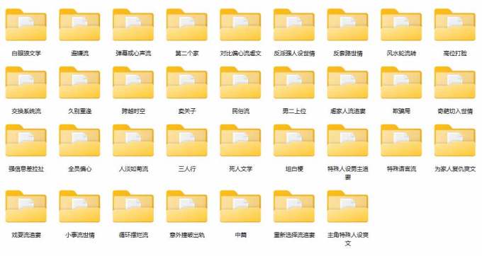 某社群百人拆文交流群付费资源:千本爆款短篇拆解+每日拆文案例+网感训练+原创写作方法 (持续更新)