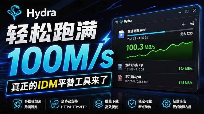 轻松跑满100M/s,真正的IDM平替工具来了,开源多线程器,支持浏览器拓展,一键智能加速 Hydra Download Manager