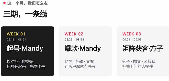 AI+小红书变现2026实战营-9月:Mandy起号爆款+方子矩阵获客,掌握封面文案、图文钩子与私域转化完整方法体系