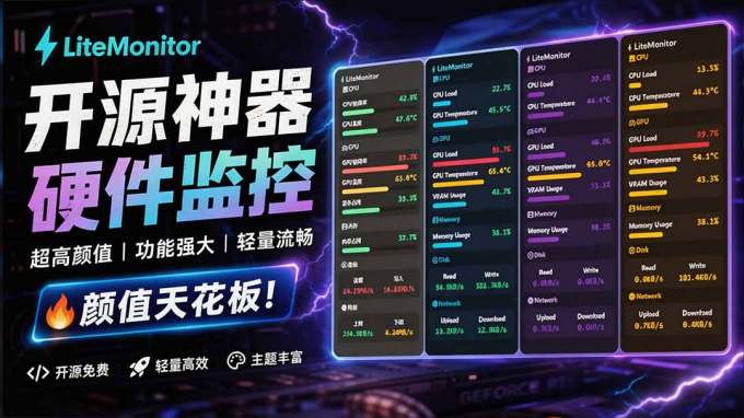 Github超过3.3K Stars!电脑桌面硬件监控工具,界面好看又好用,实时CPU/GPU/网速实时显示 LiteMonitor