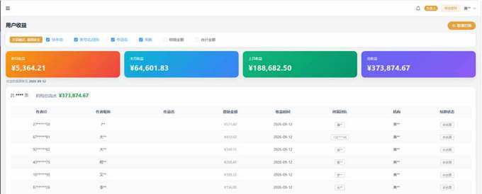 快手短剧挂载 全托管 单号月入200-600 可批量 3-5分钟搞定