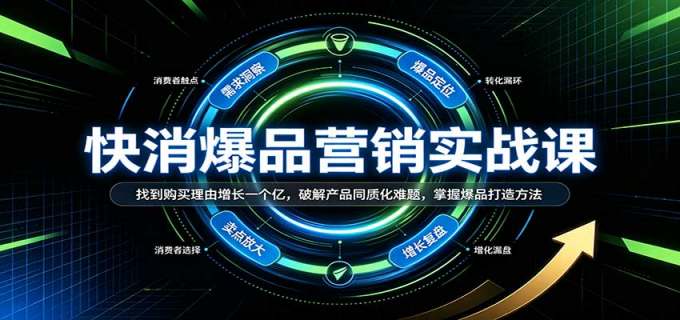 快消爆品营销实战课:找到购买理由增长一个亿,破解产品同质化难题,掌握爆品打造方法