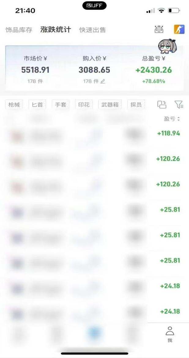 Steam搬砖,每轮收益为本金的20-80%,平均每天仅需半小时,新人轻松上手