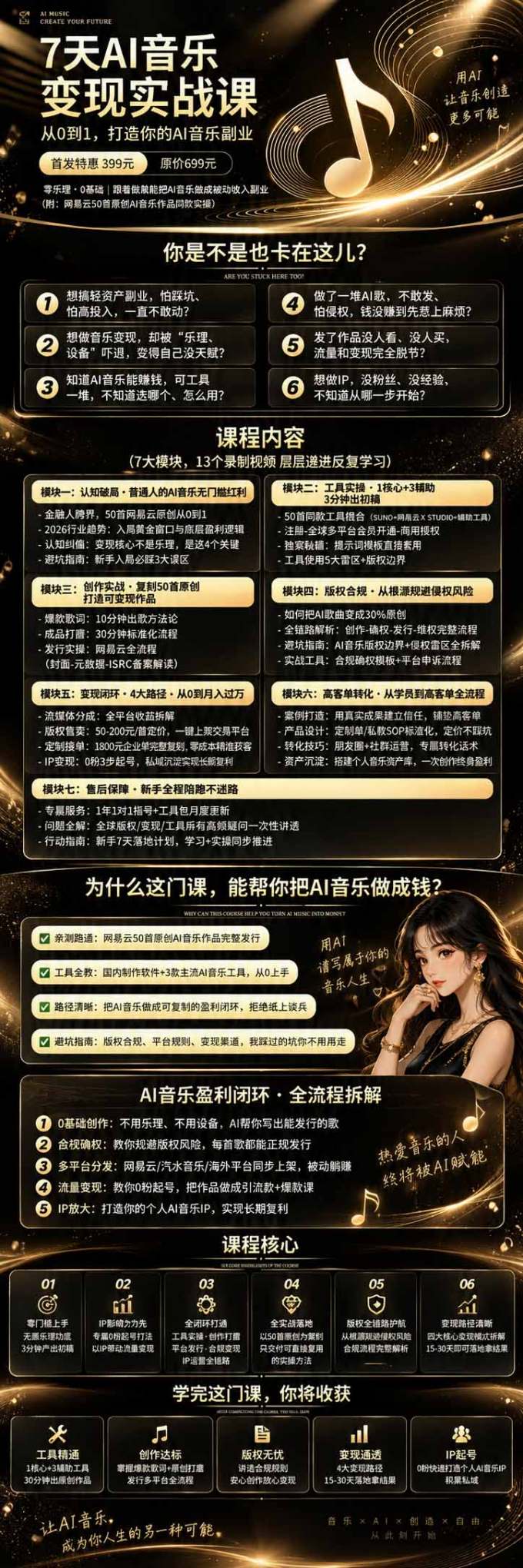 AI音乐创作变现营:零乐理掌握工具、歌词、人声、版权、发行及0粉起号变现,50—200元/首+月收益10000+