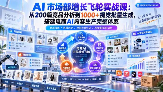 AI 市场部增长飞轮实战课：从200篇竞品分析到1000+视觉批量生成，搭建电商AI内容生产完整体系