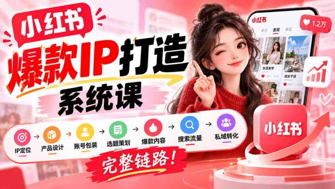 【无水印】小红书爆款IP打造课：IP定位→产品设计→账号包装→选题策划→爆款内容→搜索流量→私域转化，完整链路