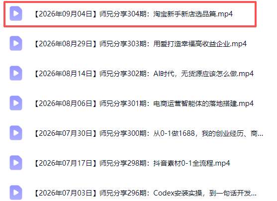 电商圈多年实战干货-更新2026:多位资深师兄实战干货/覆盖全域平台,中小卖家可复制的盈利指南