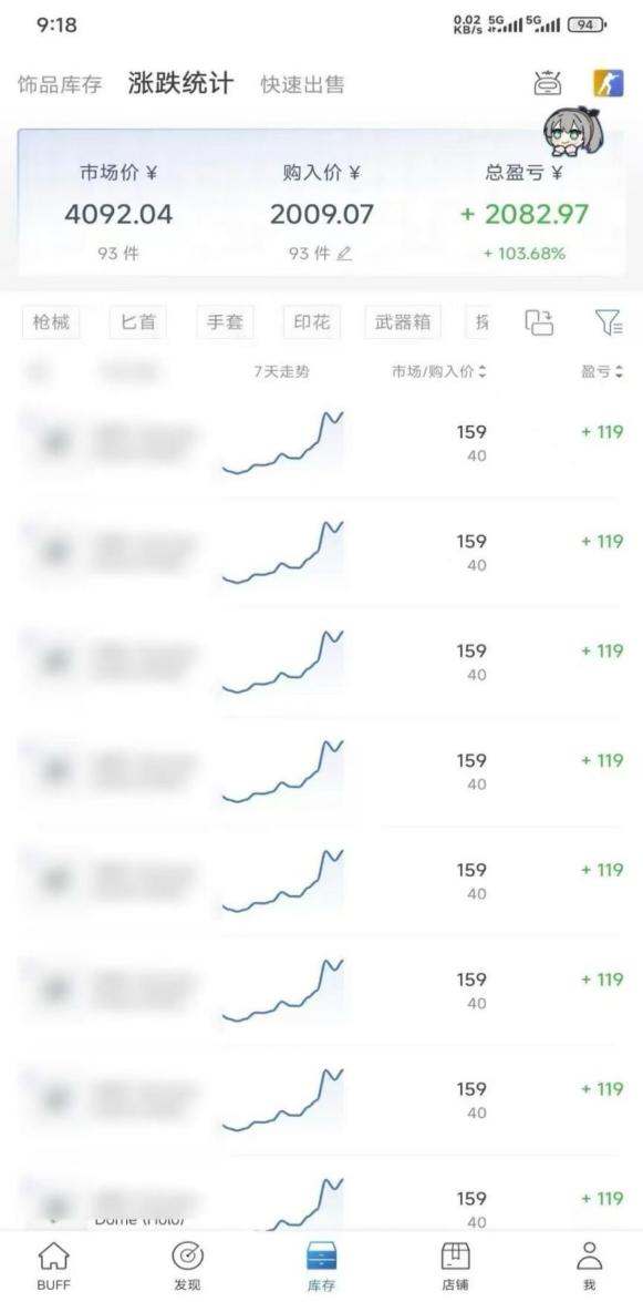 Steam搬砖,每轮收益为本金的20-80%,平均每天仅需半小时,新人轻松上手