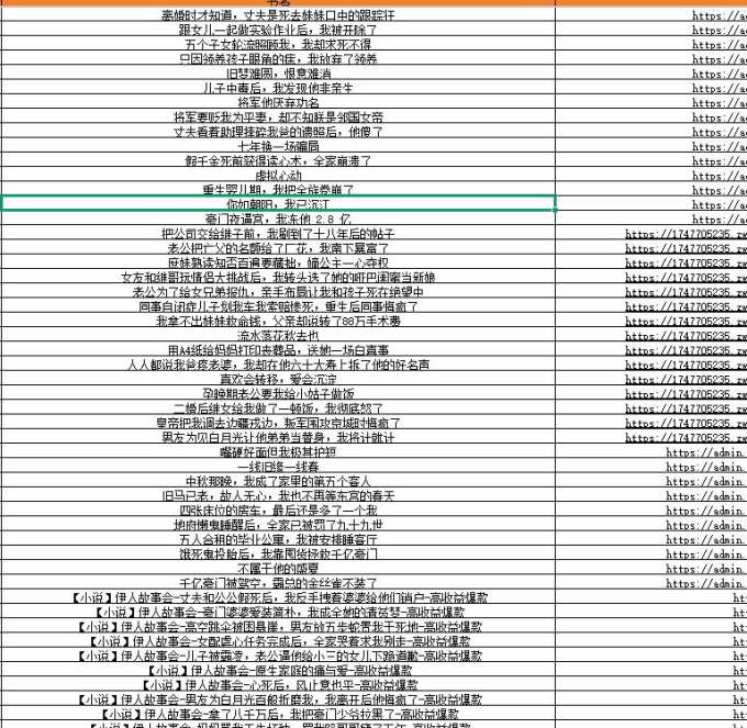 某社群百人拆文交流群付费资源:千本爆款短篇拆解+每日拆文案例+网感训练+原创写作方法 (持续更新)
