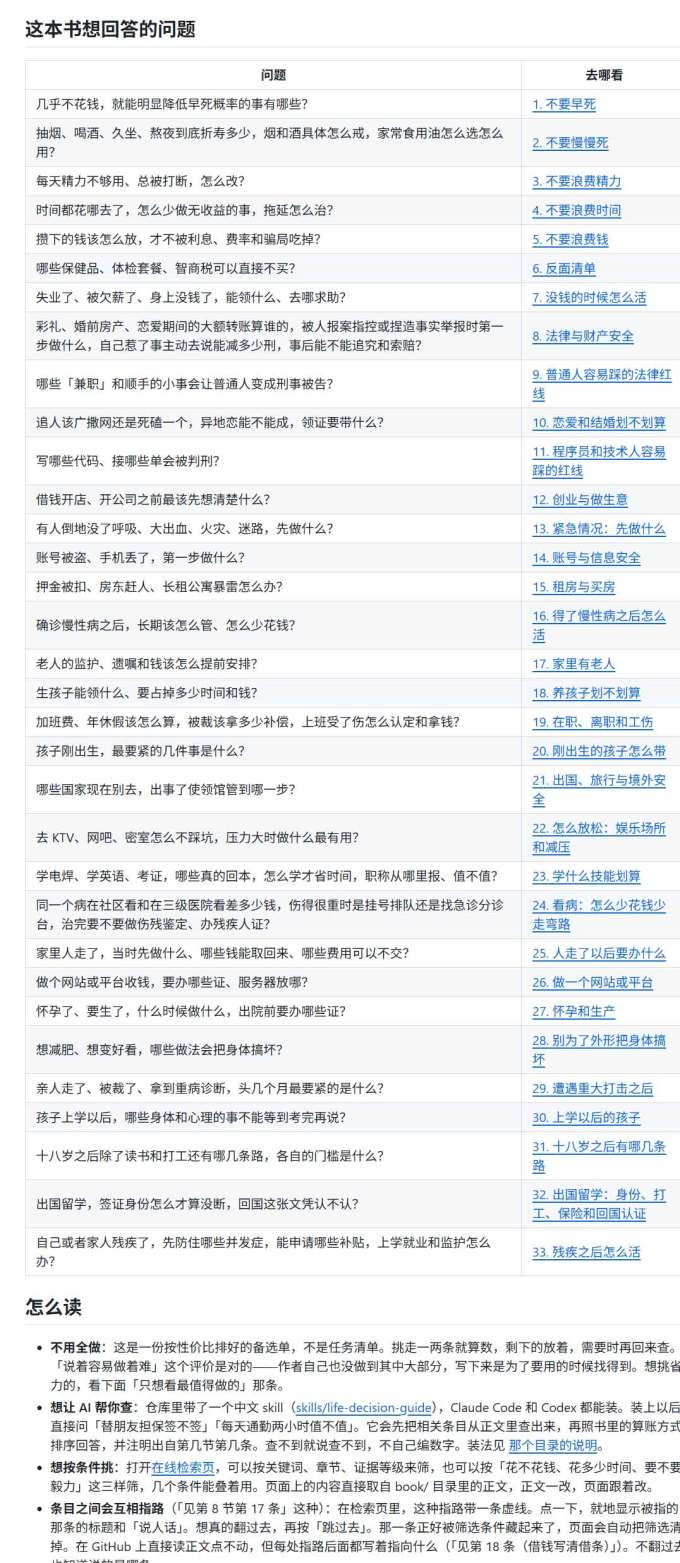 狠狠收藏这个 2 万 Star 的 GitHub 项目，堪称高性价比人生指南。