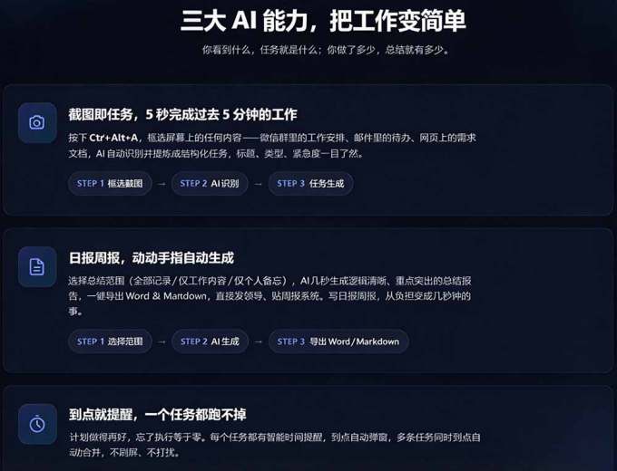 天天写日报周报写到头疼?截图一键选屏幕内容,AI 自动把它变成结构化任务,极简工作日记