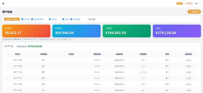 快手短剧挂载 全托管 单号月入200-600 可批量 3-5分钟搞定