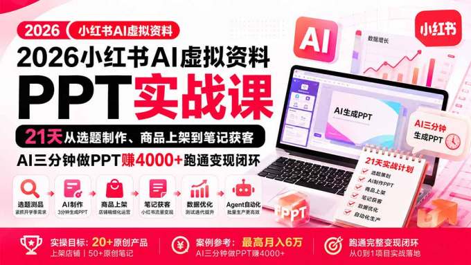 2026小红书AI虚拟资料PPT实战课：21天从选题制作、商品上架到笔记获客，AI三分钟做PPT赚4000+跑通变现闭环