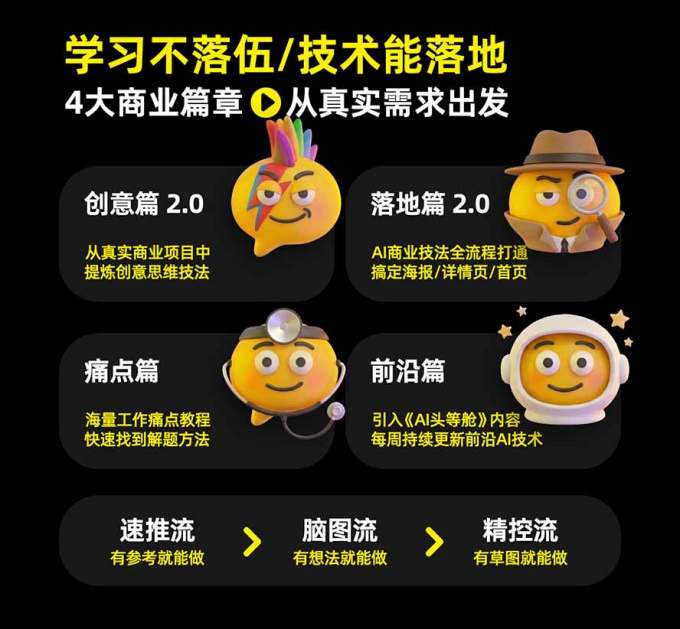 电商头等舱AI设计全能进阶2026新课:PS+即梦+Nano Banana+ComfyUI,从产品精修到详情页全案设计