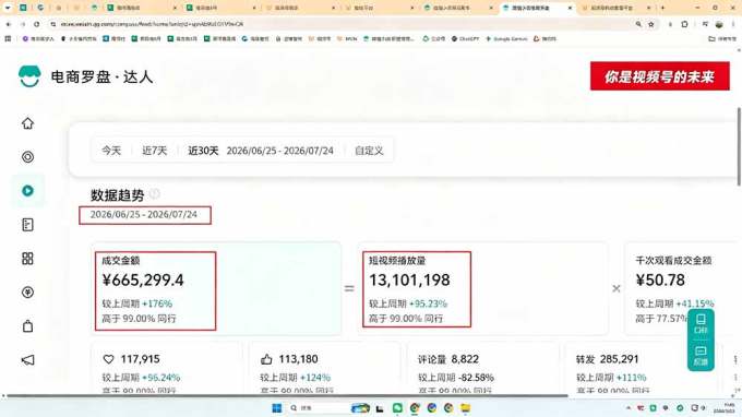 AIGC时代AI剧情带货实战课|AI真人IP打造+短剧生产+内容运营+创作者分成、某音精选计划+带货变现