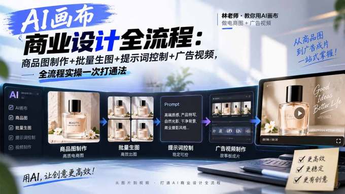 AI画布商业设计全流程：商品图制作+批量生图+提示词控制+广告视频，全流程实操一次打通法