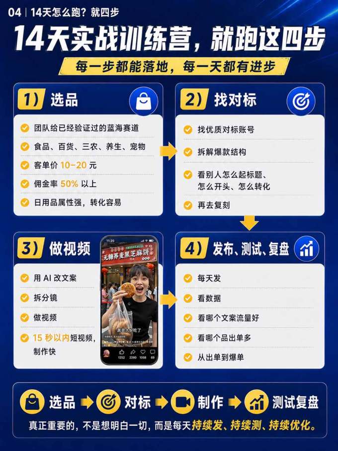2026视频号AI爆品带货训练营-9月开课|不露脸不直播,AI做视频发视频号,有人下单,你赚佣金,轻松单日佣金1000+