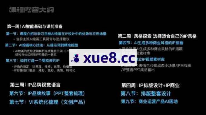 y园糖《2026AI赋能ip文创全案加速营》